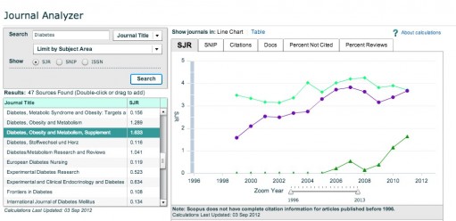 Journal Analyzer