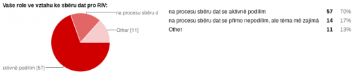 vavrikova9